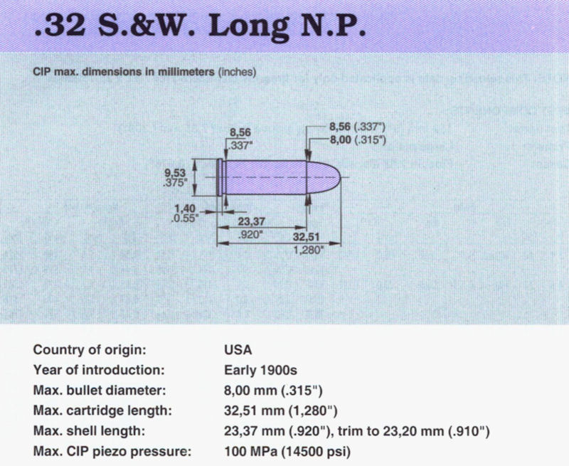 32 Smith et Wesson Long N-P
